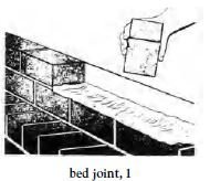 bed joint