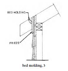bed molding