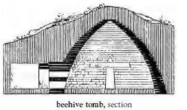 beehive tomb, tholos tomb