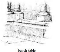 bench table