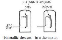 bimetallic element