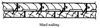 blind nailing, concealed nailing, secret nailing
