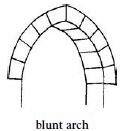 blunt arch