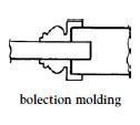 bolection molding, balection, belection, bellexion, bilection, bolexion