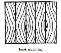 book matching, herringbone matching