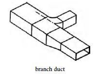 branch duct